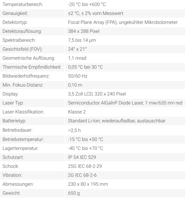 WÄRMEBILDKAMERA IC080LV