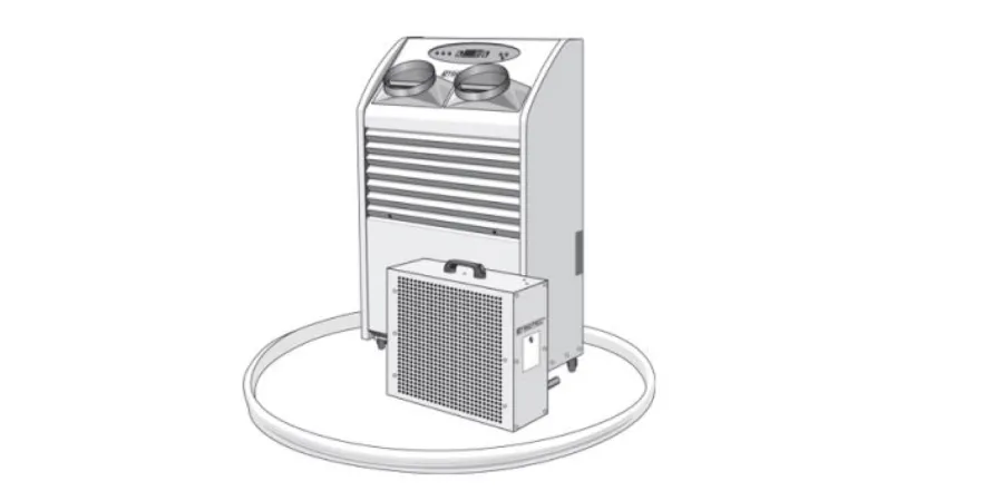 Klimagerät Vermietung / Kühlgerät - PT 6500 WS SPOTCOOLER