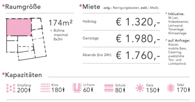 Haus der Ingenieure - Festsaal