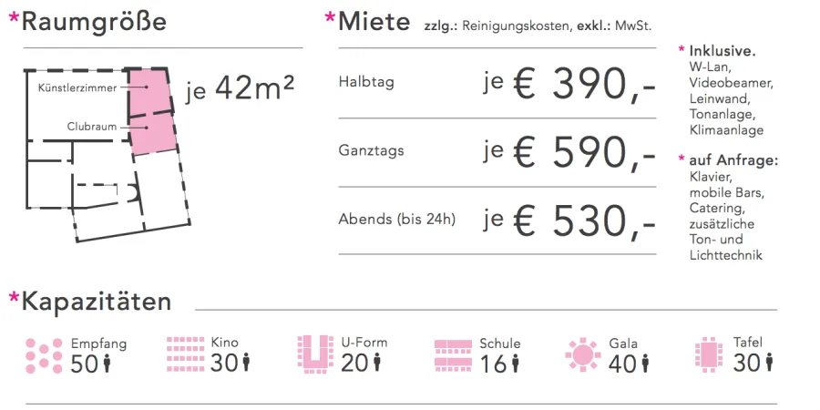 Haus der Ingenieure / Clubraum / Künstlerzimmer