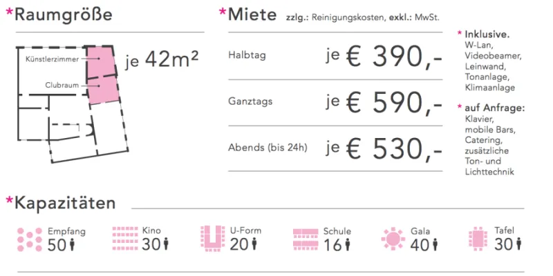 Haus der Ingenieure / Clubraum / Künstlerzimmer