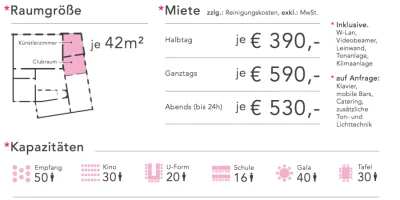 Haus der Ingenieure / Clubraum / Künstlerzimmer