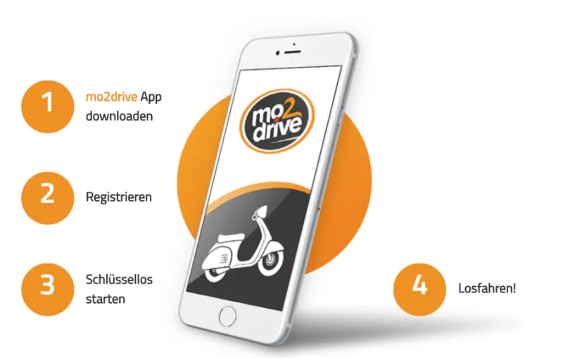 Vespa Sharing / Vespa Primavera 125 3V