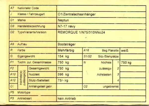 Bootsanhänger - Boot noch nicht im Wasser?