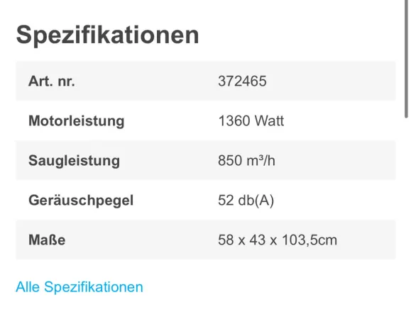 Luftentfeuchter / Bautrockner