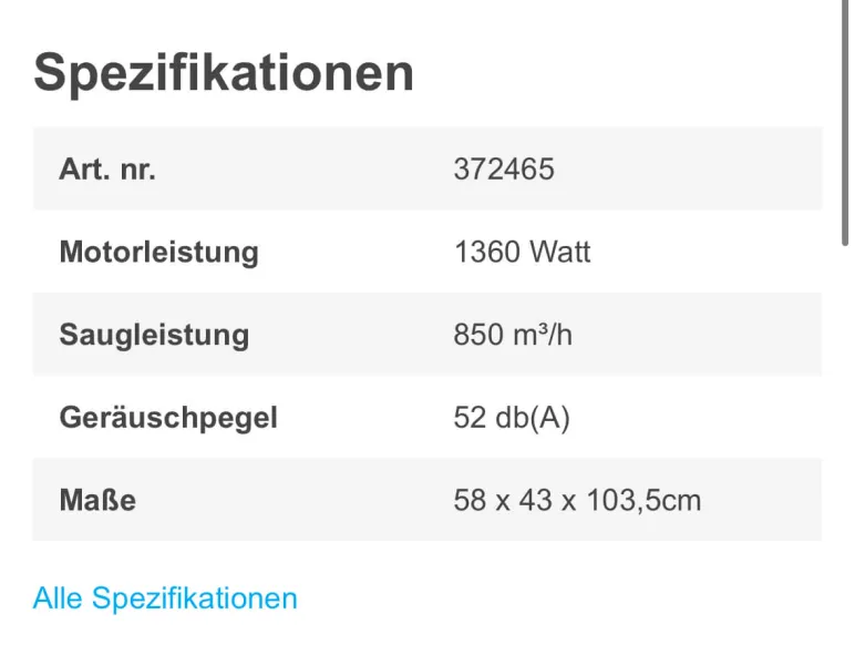 Luftentfeuchter / Bautrockner