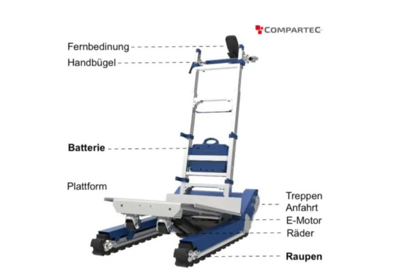 Elektrischer Treppensteiger (420kg) mit Zustellung